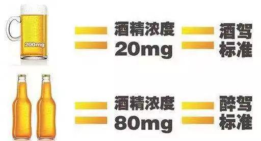 随后民警将两位当事人带至医院进行抽取血样检验！