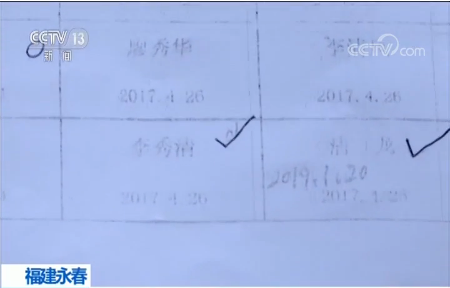 骨灰盒和火化名单现活人姓名 为冒领迁坟补偿款篡改虚报